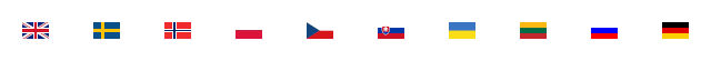 Vlajky krajín s prítomnosťou LLENTAB